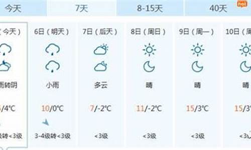 阜康市天气预报15天_阜康市天气预报15天查询