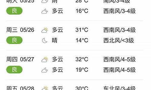 临颍天气15天预报_临颍天气30天查询