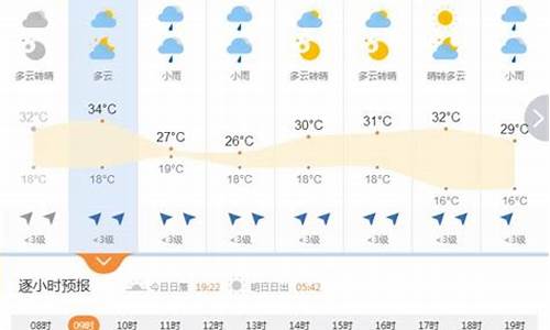 襄垣天气_襄垣天气预报30天查询百度