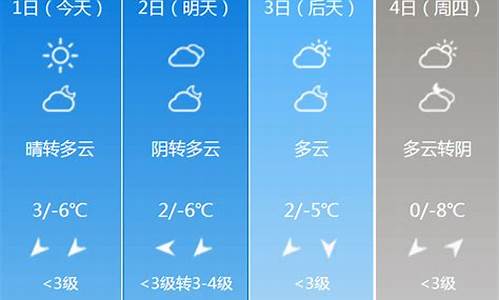 北京半个月天气预报_北京半个月天气预报15天查询结果