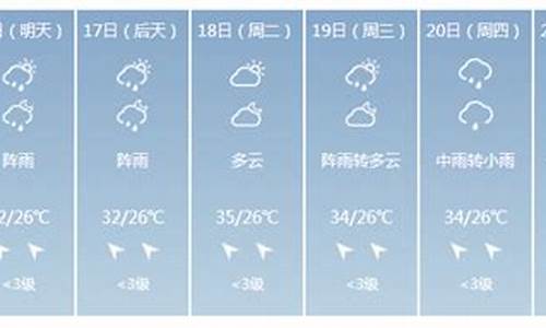 上林天气预报15天准确 新闻_上林天气预报