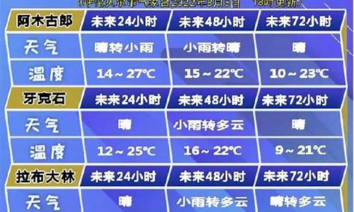 呼伦贝尔天气预报15天查询明细_呼伦贝尔天气预报15天查询