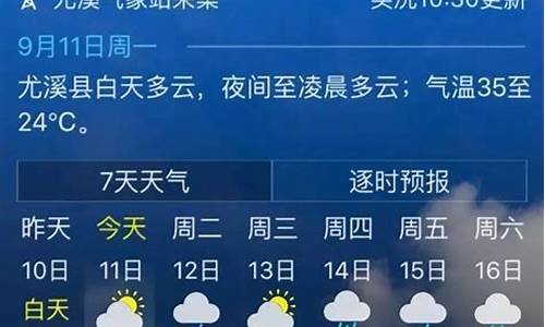 尤溪天气预报15天最新消息_尤溪天气预报15天