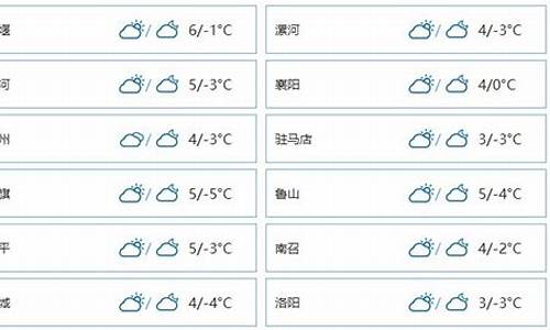 南阳天气穿衣指南最新_南阳天气穿衣