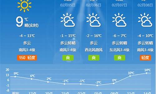 夏津天气预报40天查询_夏津天气30天查询