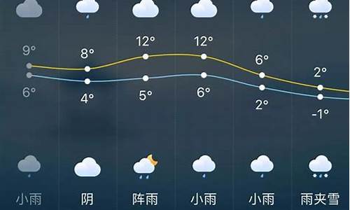 长沙地区天气预报15天查询_长沙地区天气预报