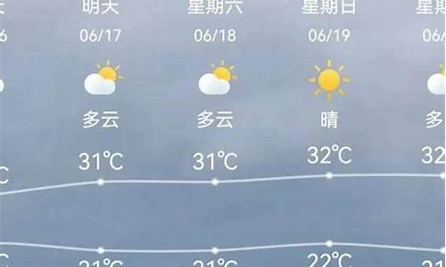 村级天气预报App_村级天气预报