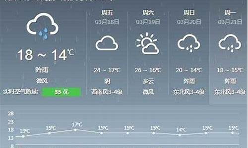 德化县天气预报30天_德化天气预报15天查询结果