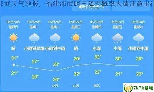 邵武天气预报一周天气_邵武市天气预报15天准确