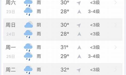 三亚天气预报准不准_三亚天气预报一般准不准