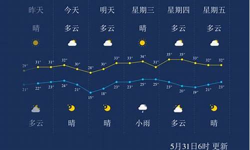 湖北孝感天气预报15天查询_孝感天气预报15天天气预报