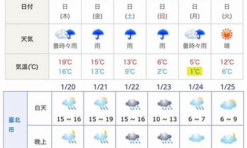 日本天气预报15天查询最新消息_日本天气预报15天查询