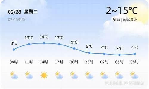 章丘天气预报15天查询结果_章丘天气预报24小时表