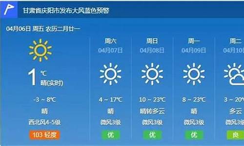 庆阳天气预报45天查询百度_庆阳天气预报45天