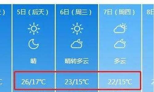 钟祥天气预报15天天气_钟祥天气24小时天气预报