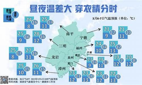 三明天气预报90天查询最新消息_三明天气天气预报一周