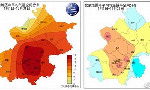 北京近一个月天气情况_北京近一月天气预报