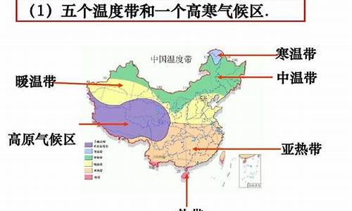 气候区有哪些功能_气候区什么意思