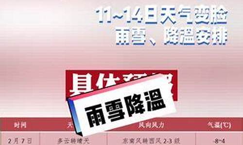 阳泉的天气预报山西省阳泉天气预报_阳泉阳泉天气怎么样