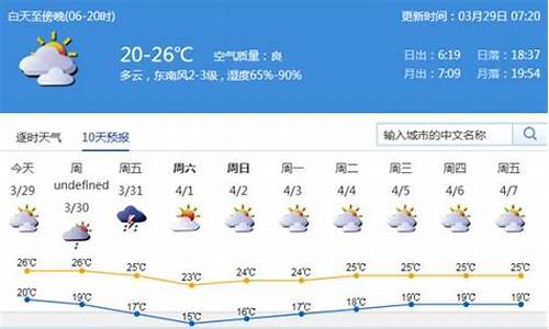 深圳今日天气预报24小时详情最新消息_今日深圳天气情况及温度