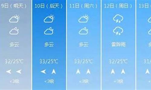 泊头天气预报天气预报_泊头天气预报详情