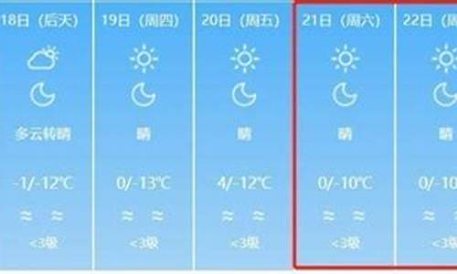 兰州天气预报10天天气_兰州天气预报10天天气情况