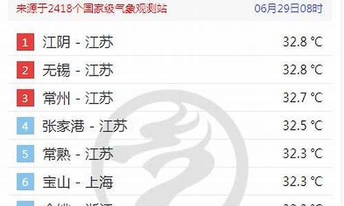 江阴天气预报30天米胖网_江阴天气30天天气预报实况