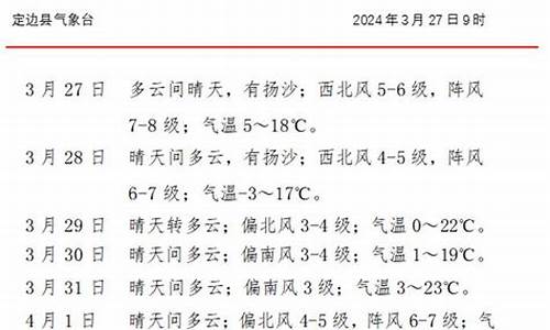 定边县天气预报天气预报_定边天气预报15天天气预报