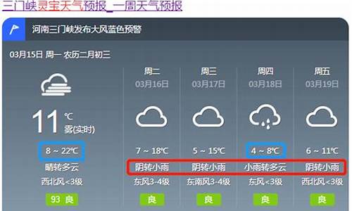 灵宝天气预报15天天气_下载灵宝天气预报 15天