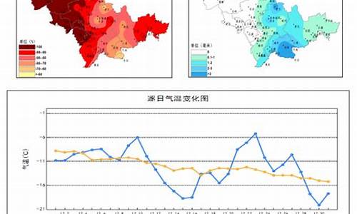 吉林省磐石市天气预报30天_吉林省磐石市天气15天