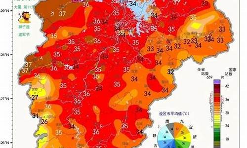 赣州十天天气状况分析_赣州十天天气预报