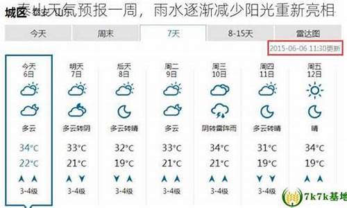 泰山天气预报一周七天查询_泰山天气预报一周七天查询最新