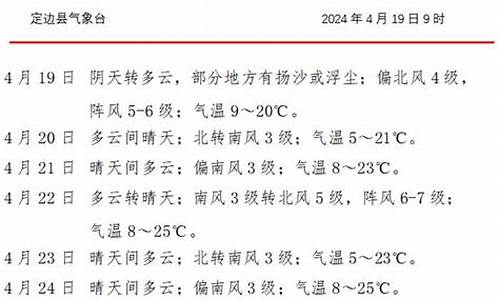 定边天气预报最新消息_定边天气预报最新消息今天