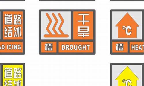 气象灾害预警信号的种类和级别由谁来定_气象灾害预警信号分为几