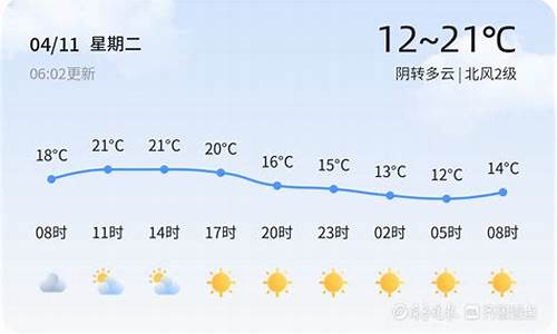 泗水天气预报一周天气_泗水天气预报30天