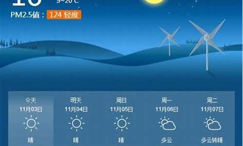 淮南未来30天天气预报准确_淮南未来30天天气预报