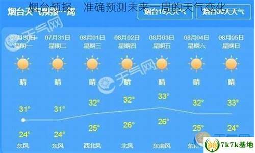 烟台天气预报2345_烟台天气预报一周