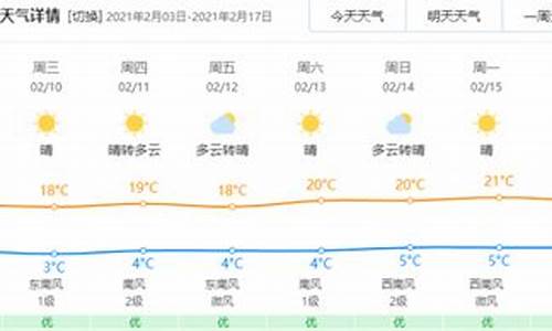 玉溪天气预报30天查询_玉溪天气预报30天查询表