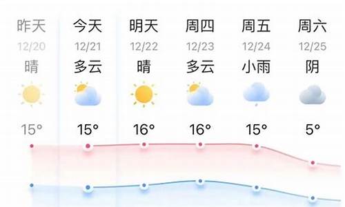 嘉兴市海宁天气_浙江海宁嘉兴天气