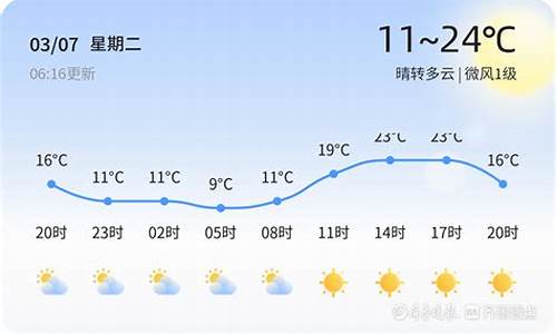 临沂市未来30天气预报_临沂未来几天天气预报