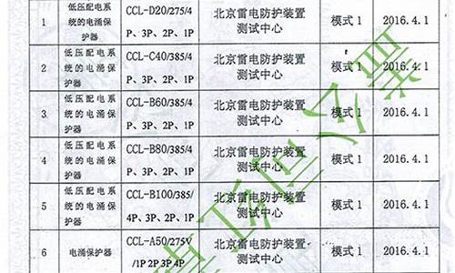 气象局防雷产品备案_气象部门防雷装置设计审核